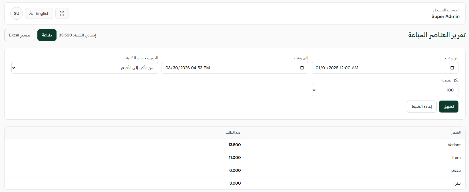 Supporting decision-making