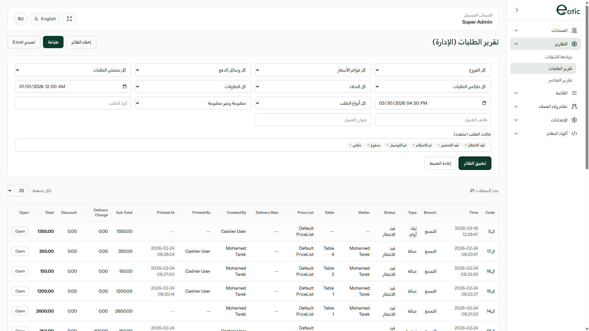 Accurate reports and analyses
